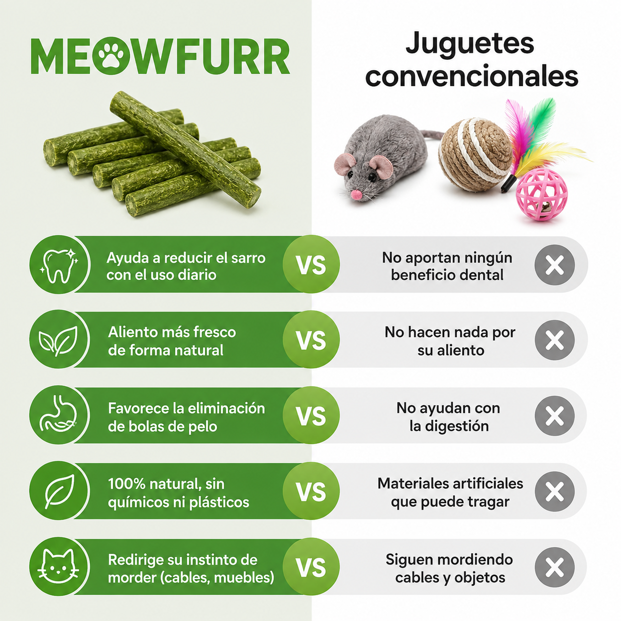 Meowfurr™ Sticks Dentales & Digestivos para Gatos